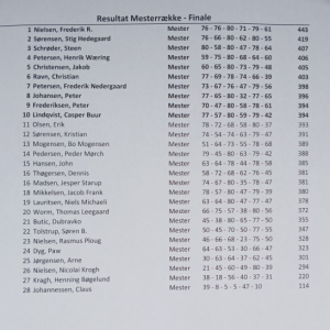 Skærmbillede 2025-09-23 093717